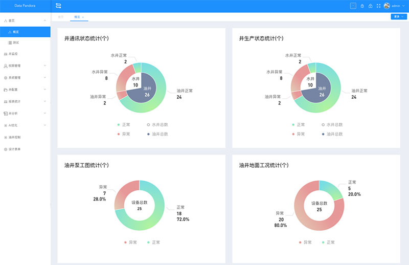 k8����������Ӯ�ҡ�һ������(�й���)�ٷ���վ