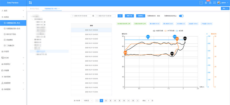 k8����������Ӯ�ҡ�һ������(�й���)�ٷ���վ