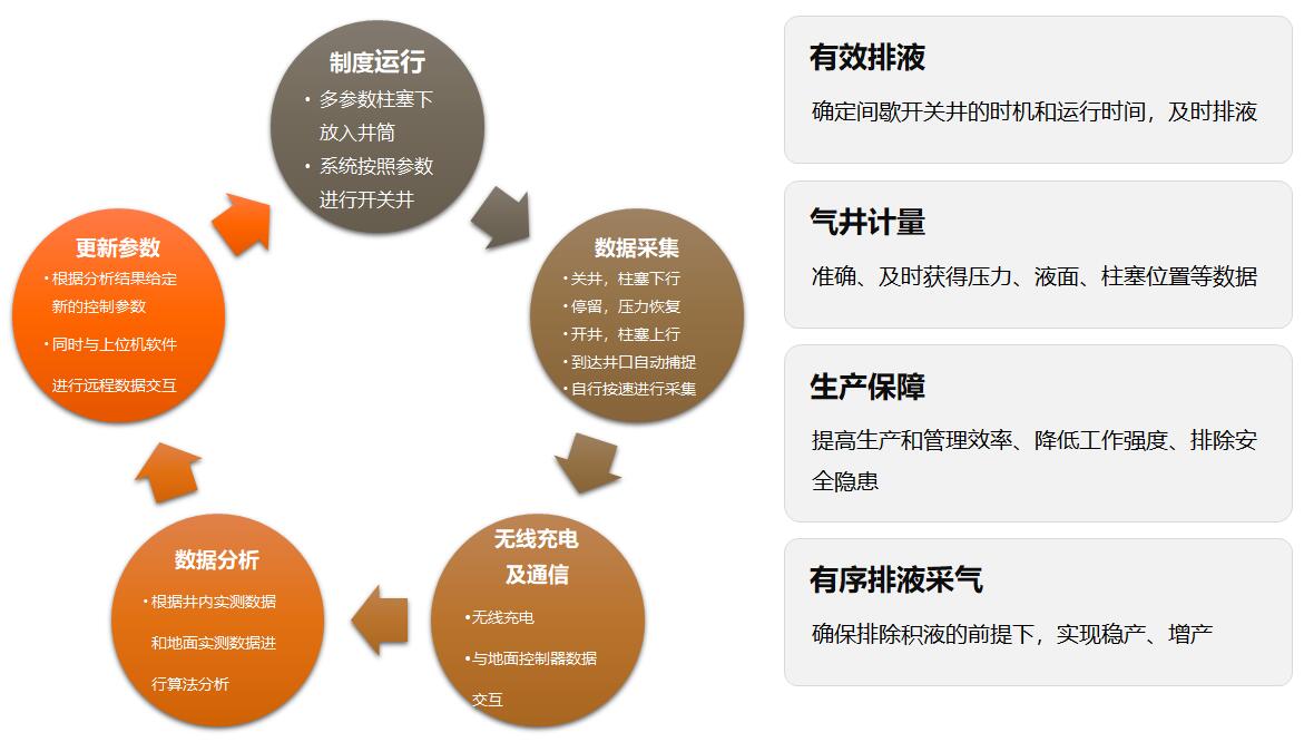 k8·凯发天生赢家·一触即发(中国区)官方网站