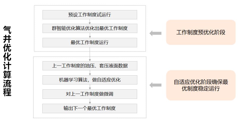 k8·凯发天生赢家·一触即发(中国区)官方网站