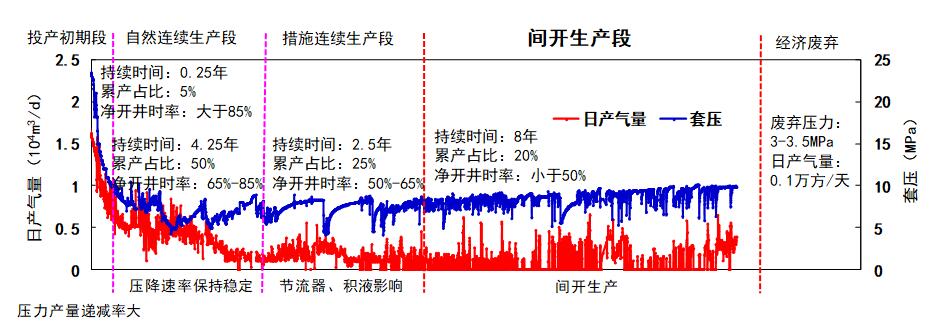 k8·凯发天生赢家·一触即发(中国区)官方网站