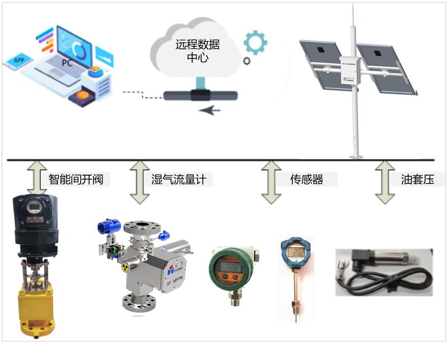 k8·凯发天生赢家·一触即发(中国区)官方网站