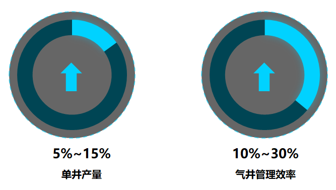 k8·凯发天生赢家·一触即发(中国区)官方网站