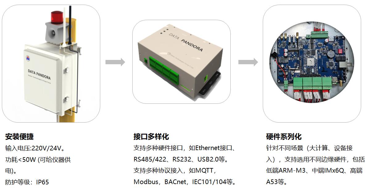 k8¡¤¿·¢ÌìÉúÓ®¼Ò¡¤Ò»´¥¼´·¢(ÖйúÇø)¹Ù·½ÍøÕ¾