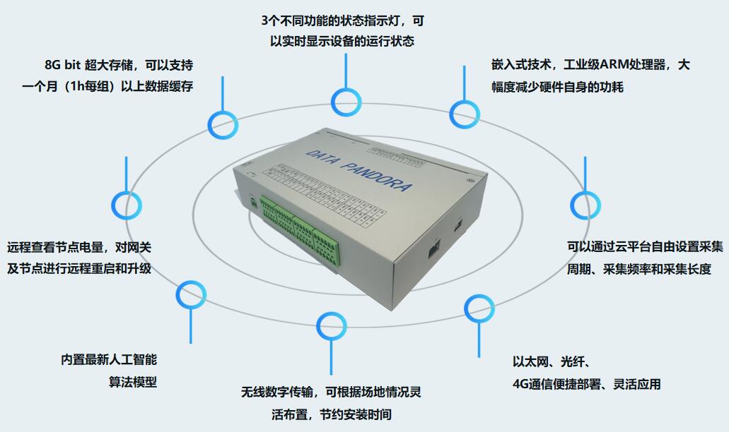 k8¡¤¿·¢ÌìÉúÓ®¼Ò¡¤Ò»´¥¼´·¢(ÖйúÇø)¹Ù·½ÍøÕ¾