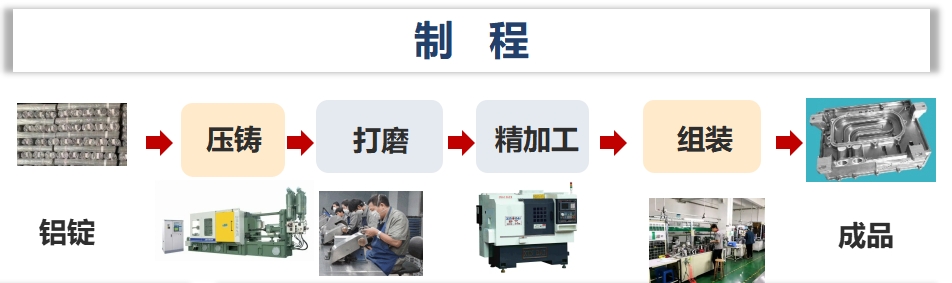 k8¡¤¿·¢ÌìÉúÓ®¼Ò¡¤Ò»´¥¼´·¢(ÖйúÇø)¹Ù·½ÍøÕ¾