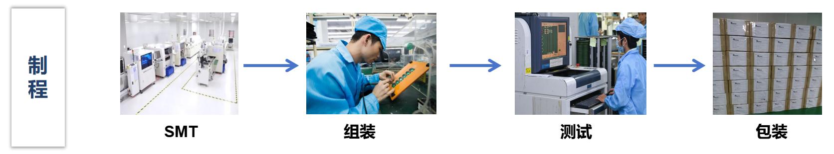 k8����������Ӯ�ҡ�һ������(�й���)�ٷ���վ