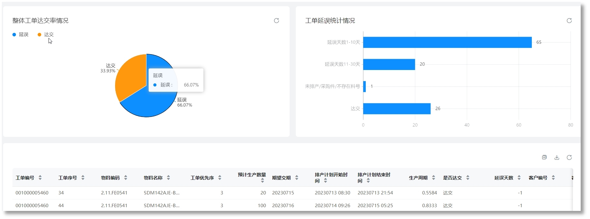 k8����������Ӯ�ҡ�һ������(�й���)�ٷ���վ