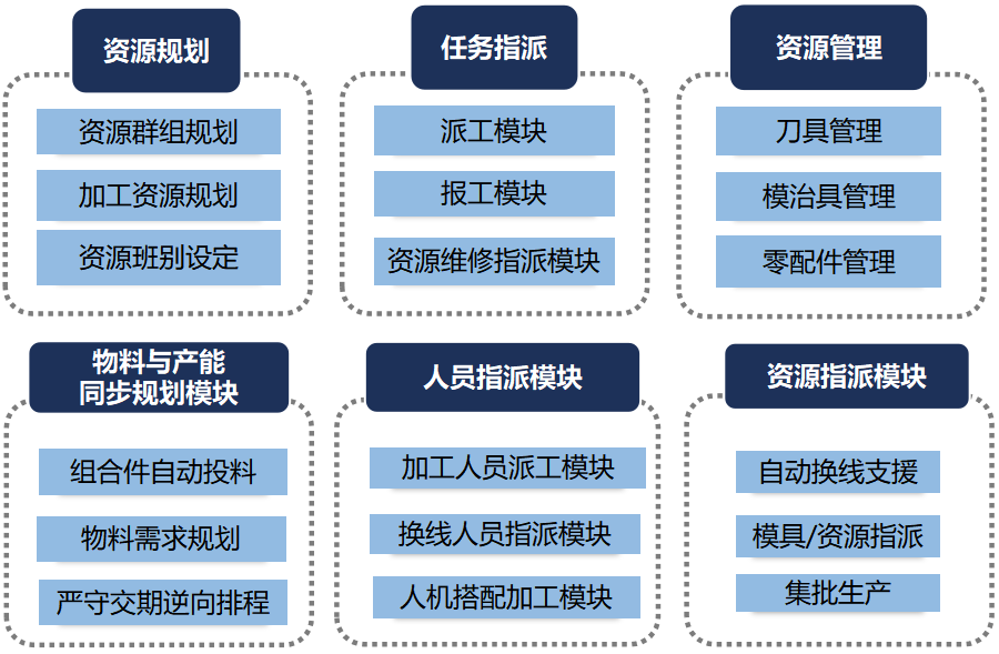 k8¡¤¿·¢ÌìÉúÓ®¼Ò¡¤Ò»´¥¼´·¢(ÖйúÇø)¹Ù·½ÍøÕ¾