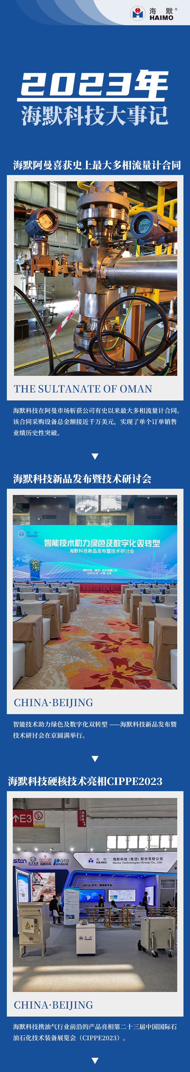 k8����������Ӯ�ҡ�һ������(�й���)�ٷ���վ