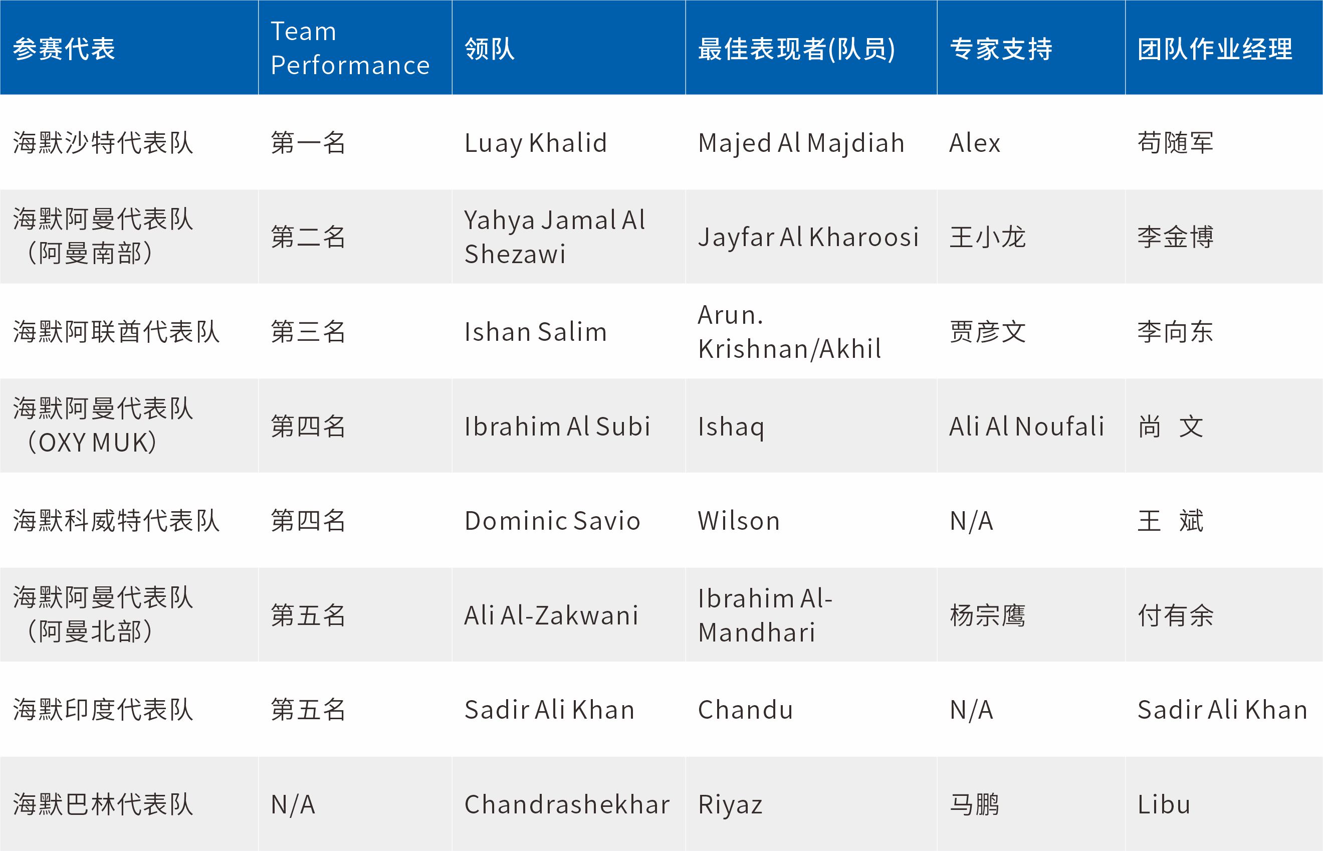 k8¡¤¿·¢ÌìÉúÓ®¼Ò¡¤Ò»´¥¼´·¢(ÖйúÇø)¹Ù·½ÍøÕ¾