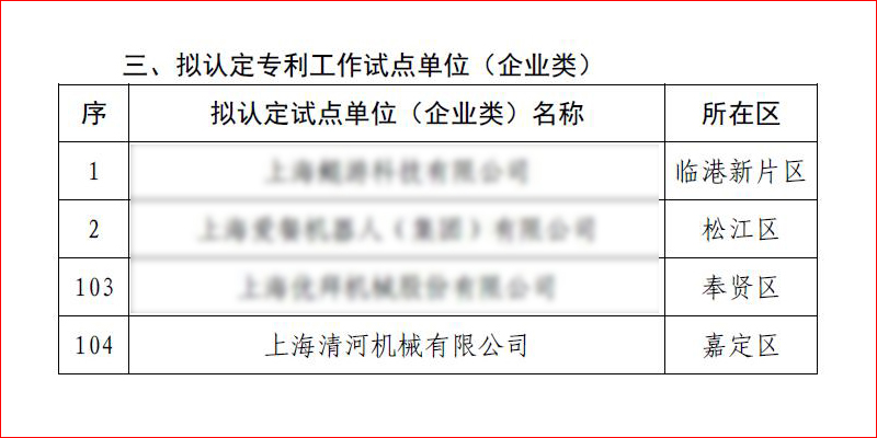 k8¡¤¿·¢ÌìÉúÓ®¼Ò¡¤Ò»´¥¼´·¢(ÖйúÇø)¹Ù·½ÍøÕ¾