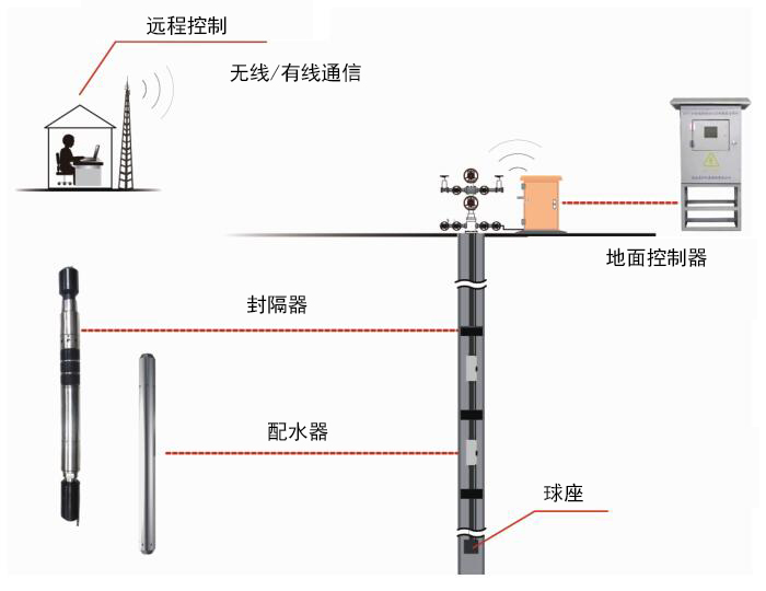k8¡¤¿·¢ÌìÉúÓ®¼Ò¡¤Ò»´¥¼´·¢(ÖйúÇø)¹Ù·½ÍøÕ¾